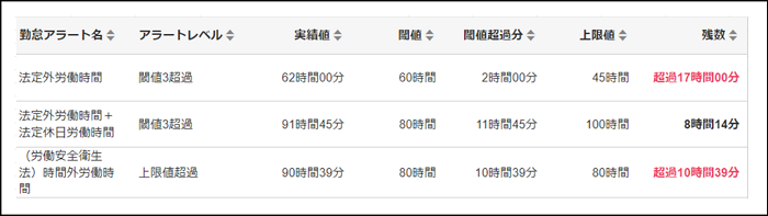 勤怠レポート8.png
