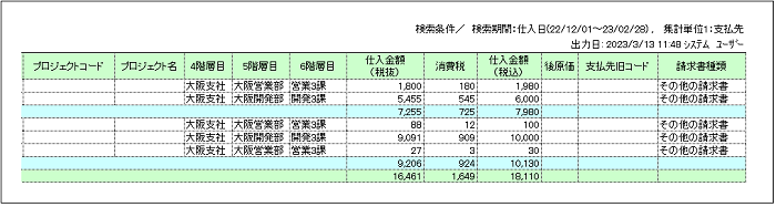2.0.12～】仕入データ集計表 – ZACヘルプセンター