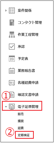 確認用ページ Microsoft Azure に送信する: Azure Event Grid と MQTT プロトコルで