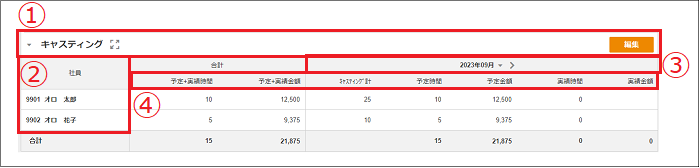 【2.0.11～】「利益計画」の画面構成・仕様②.png