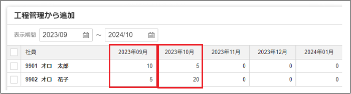 2.0.11～】【工程管理】25.連携機能「利益計画画面」 – ZACヘルプセンター