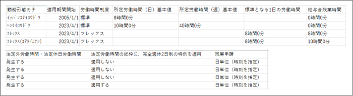 バージョン2.0.12系のリリース情報公開のお知らせ⑥.png