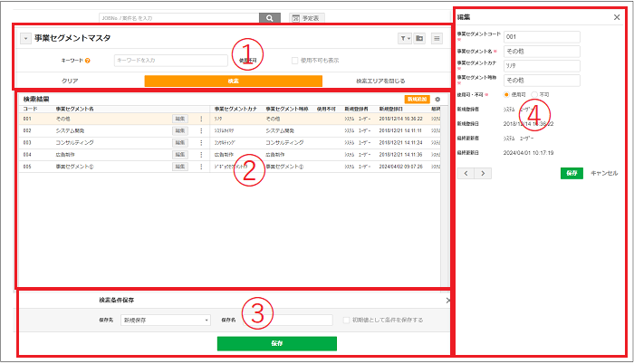 SuteNana様　御確認用ページです。 セット価格お申し込み手順（ドメイン新規取得） | レンタル
