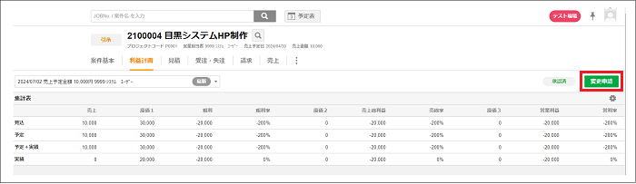 送料計算後に再出品しました メルカリで発送した商品が戻ってきてしまった！ そんなときどうすれば