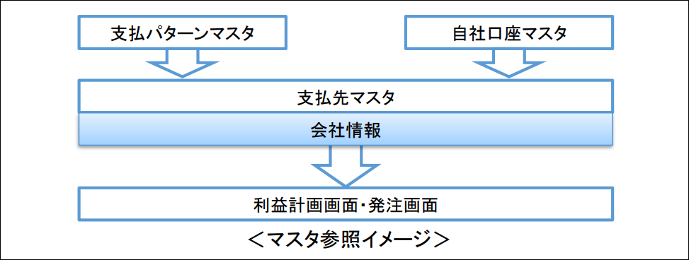 shihaaisaki_3.png