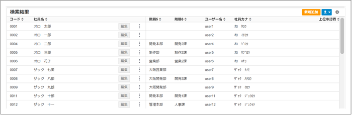 2.0.19～】社員マスタ – ZACヘルプセンター