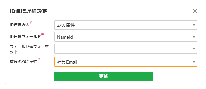 オーダーID 210359572　確認用 ランドクルーザー300系 ZX専用 モデリスタ フロントスポイラー を販売