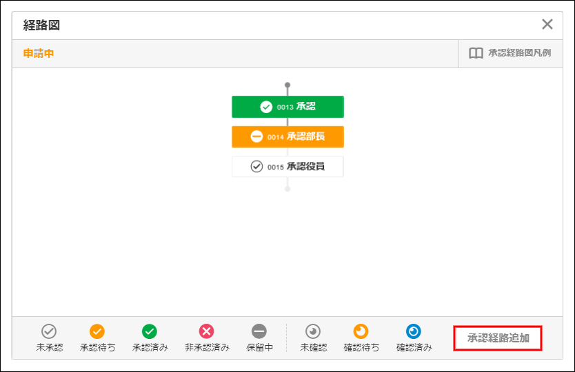 確認用！写真追加しました。 Windows11】フォトの削除確認ダイアログを表示・非表示する方法