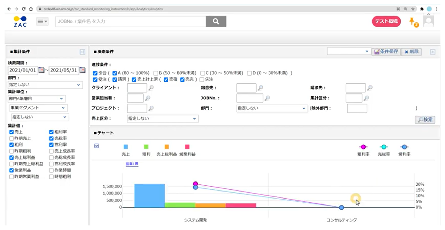 モニタリング結果の確認 – ZACヘルプセンター