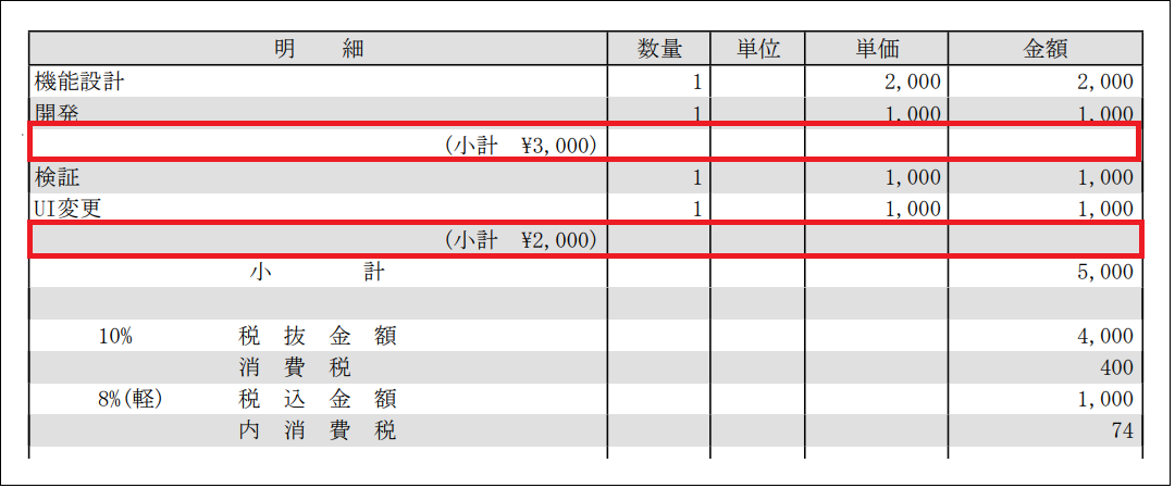 ♡ (プロフ必読)様 材料費① 専用ページ RuffRuff Order Limits - qty, price, customer, payment limits