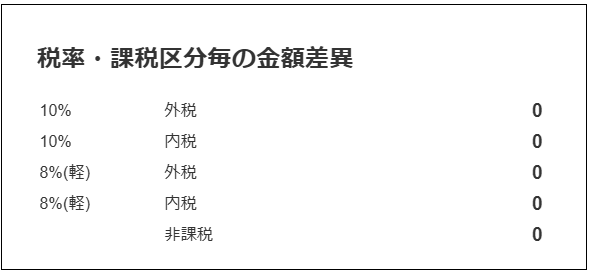 【2.0.17～】「合計請求書作成ダイアログ」の画面構成・仕様⑥.png