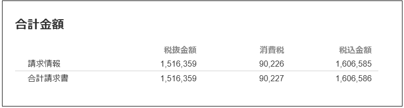 【2.0.17～】「合計請求書作成ダイアログ」の画面構成・仕様⑤.png