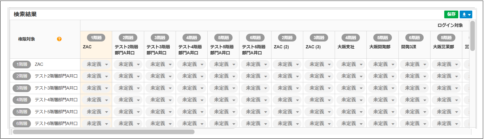 2.0.17～】【設定変更】ログイン者変更権限マスタ – ZACヘルプセンター