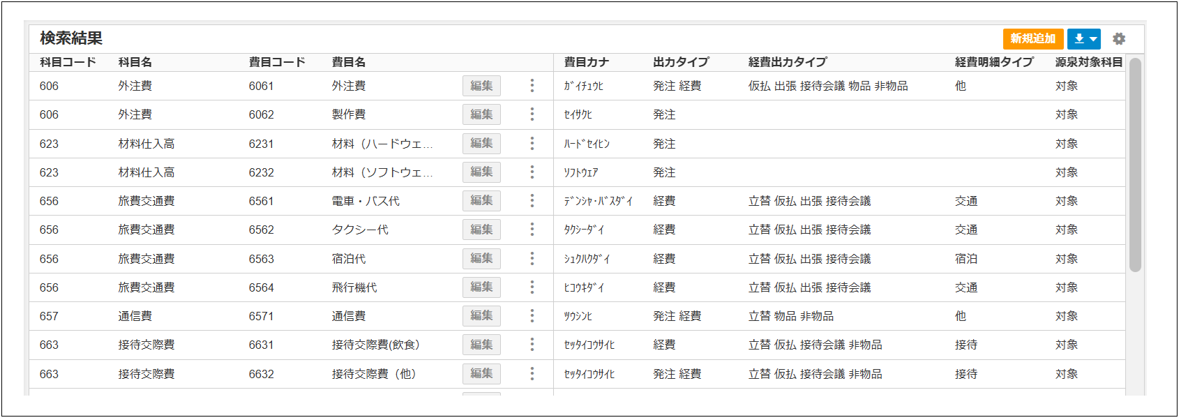 3度目の取引 2.0.18～】費目マスタ – ZACヘルプセンター