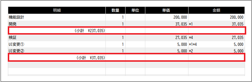合計39個に変更 2.0.19～】合計請求書の明細を編集する – ZACヘルプセンター