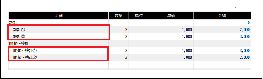 2.0.19～】【一括発注登録】合計発注書の明細を編集する – ZACヘルプ