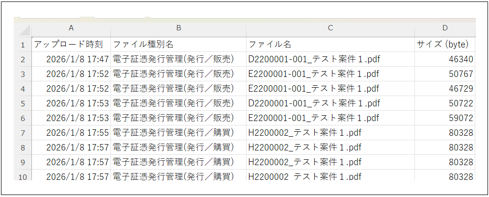 3.1系】新機能概要 – ZACヘルプセンター