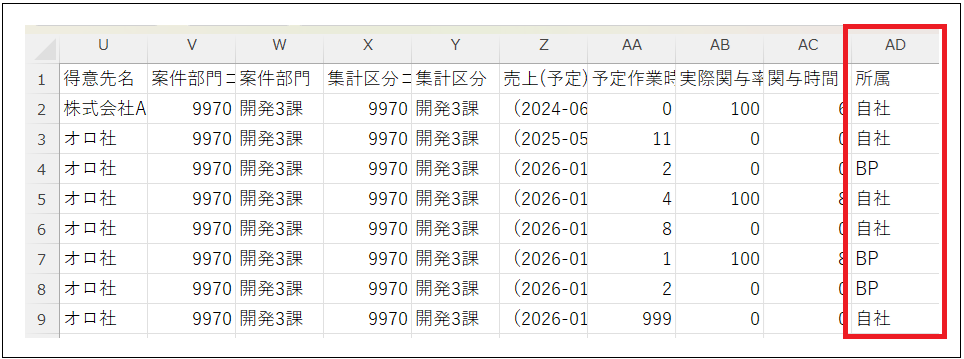 3.1系】新機能概要 – ZACヘルプセンター