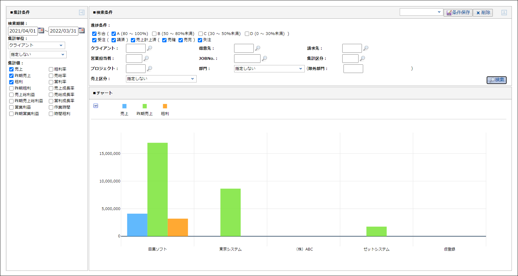 アナリティクス – ZACヘルプセンター