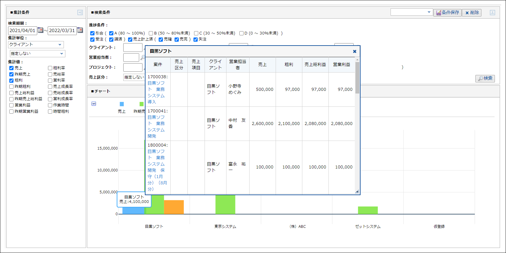 アナリティクス – ZACヘルプセンター